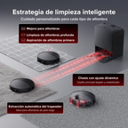 Roborock Saros 20